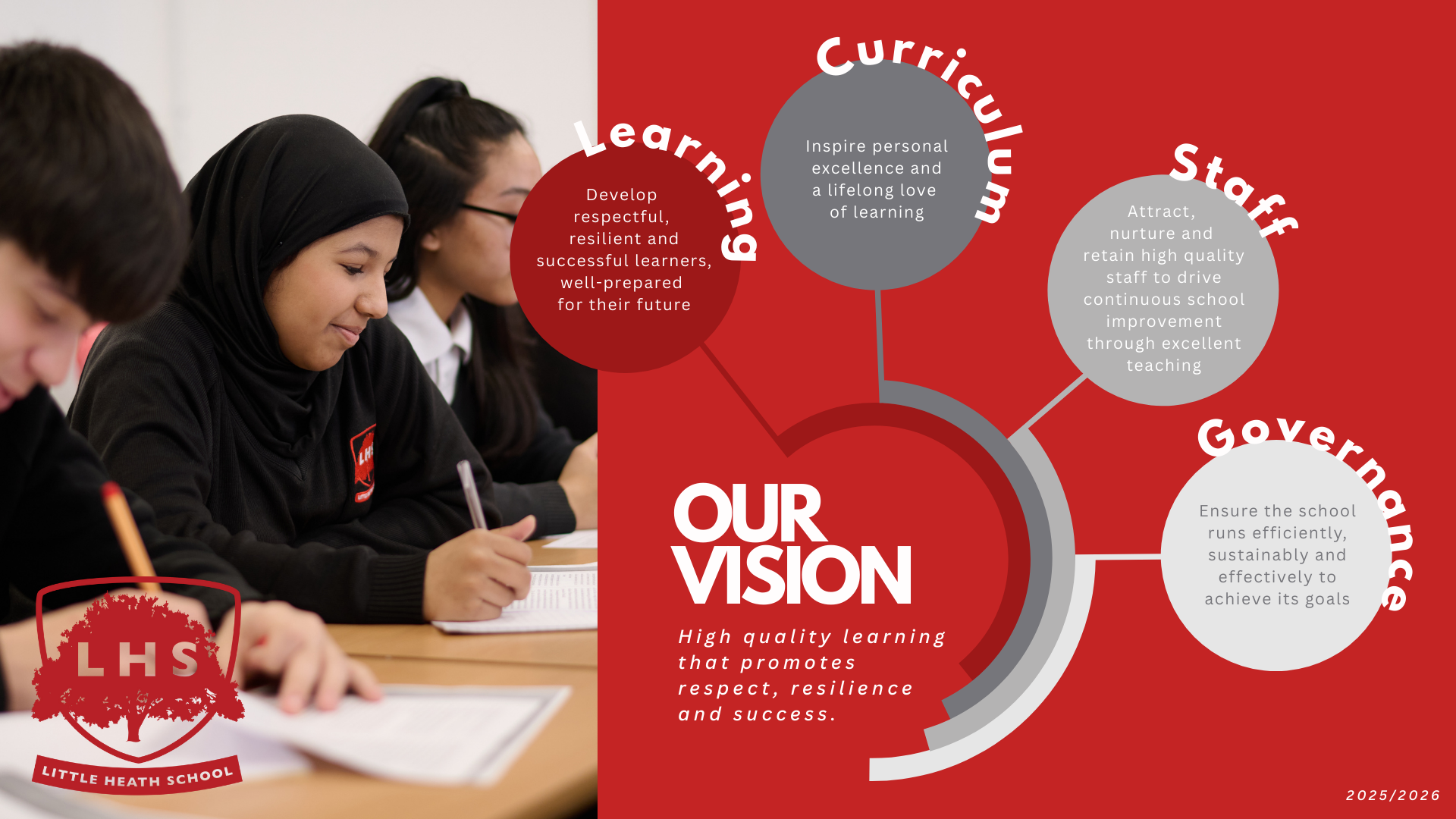 Our Vision