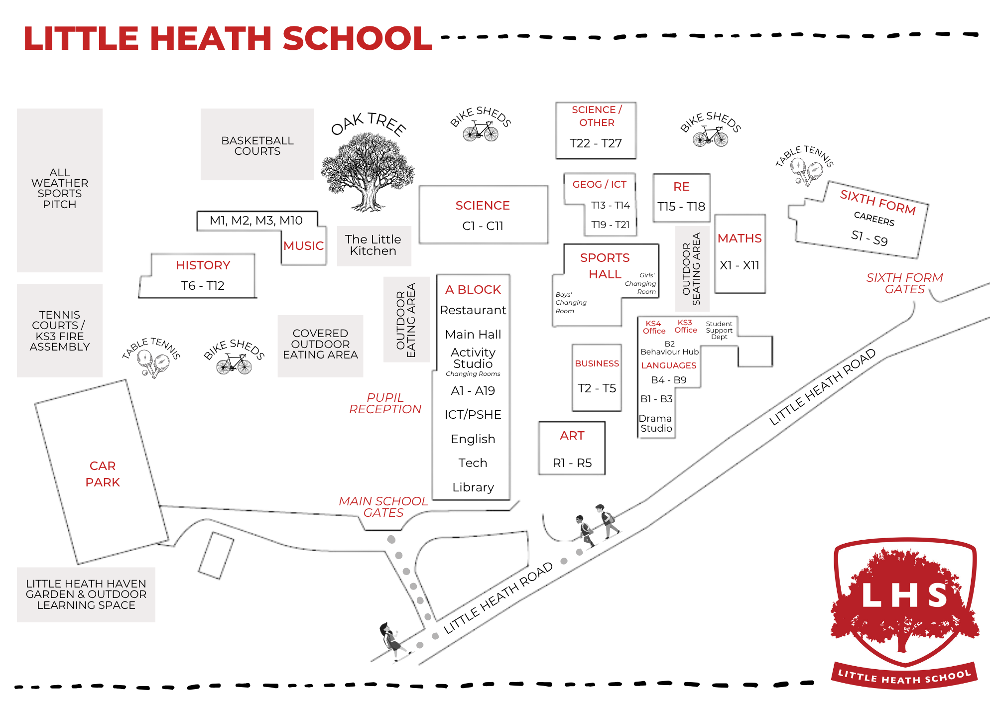 LHS Map LHS Map