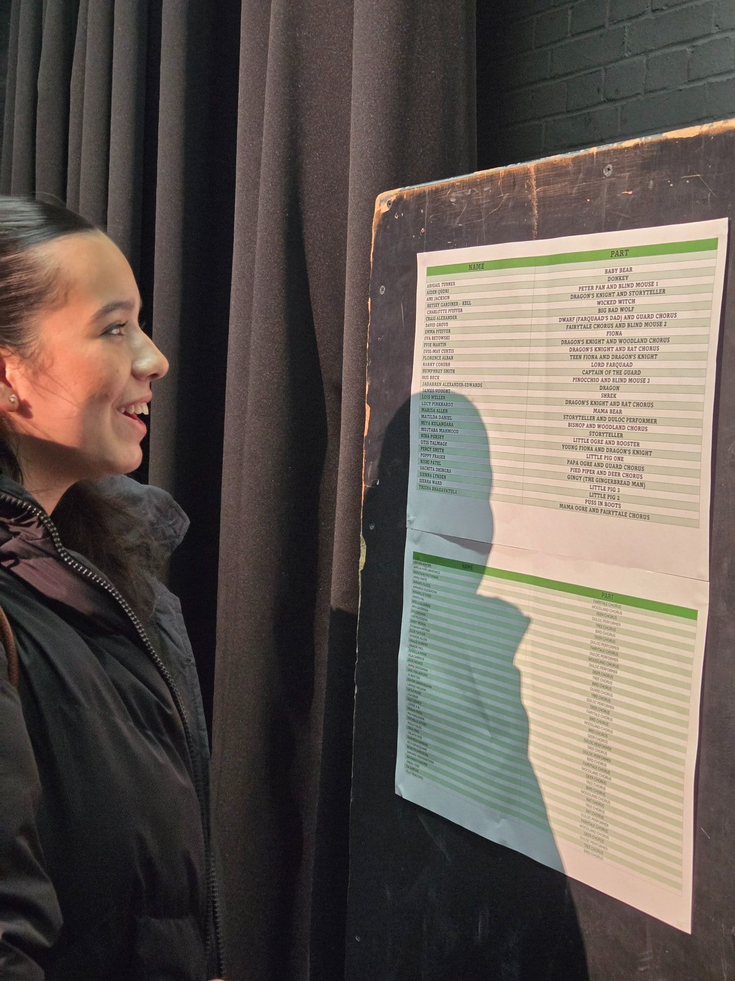 Students check Shrek Cast Announcement list Students check Shrek Cast Announcement list