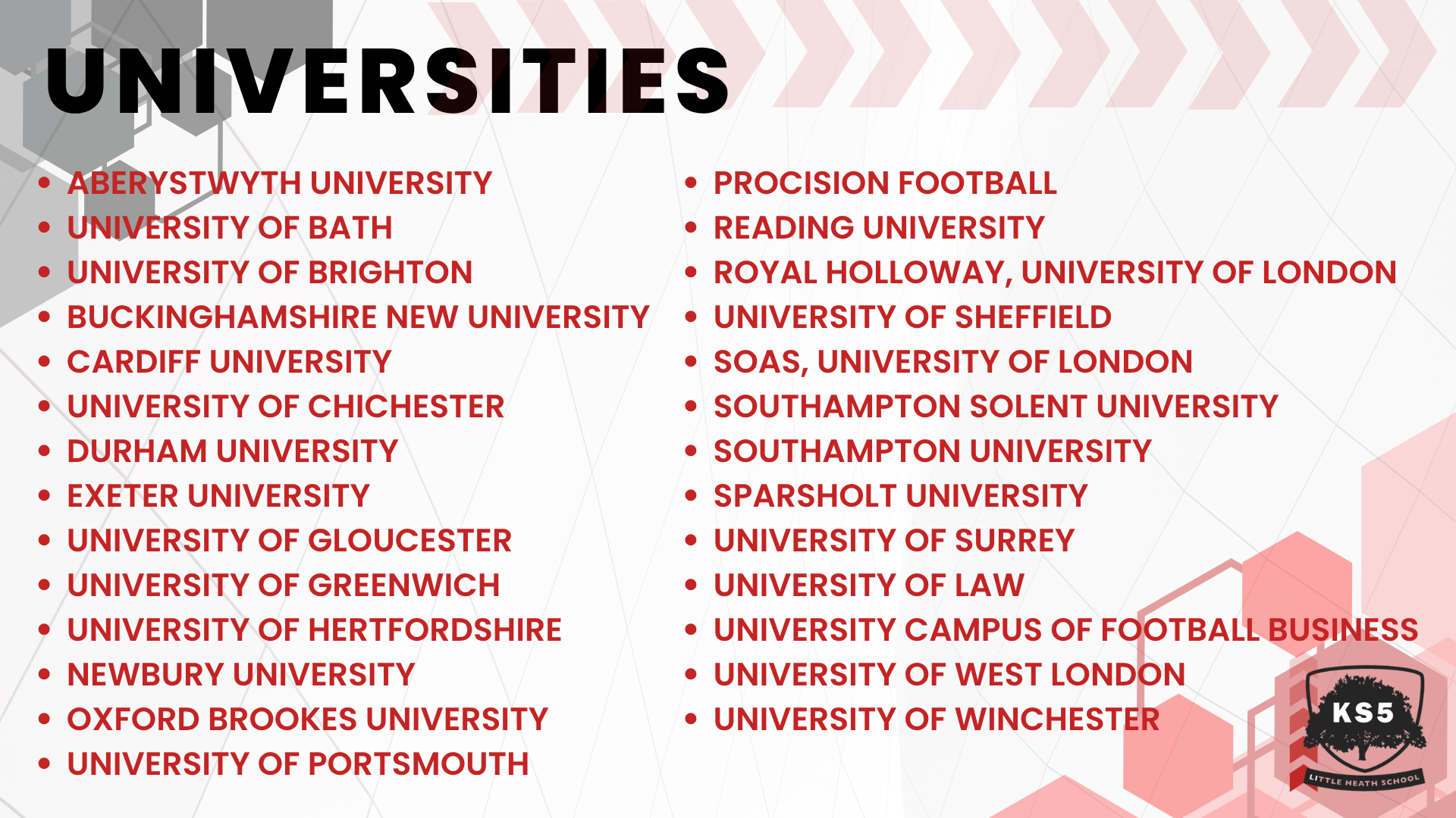 List of Universities who attended List of Universities who attended