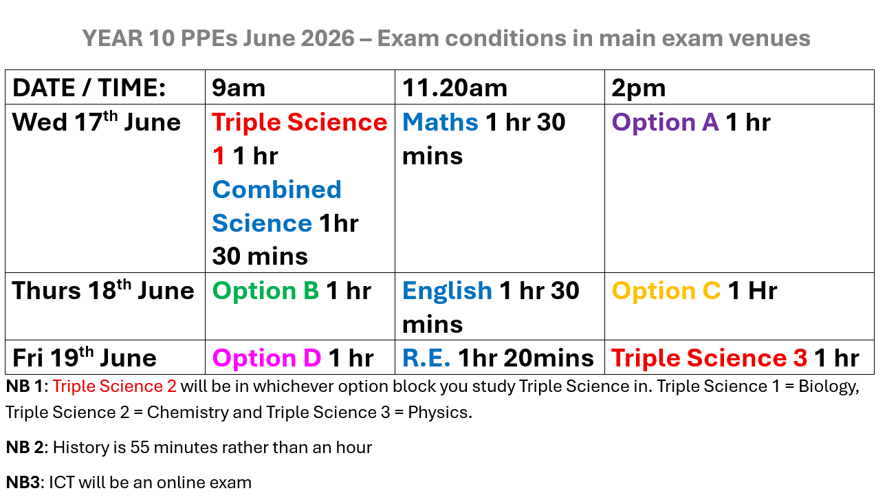 Y10 PPE Timetable June 2026