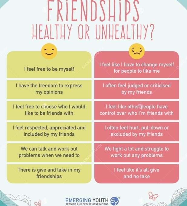 Friendships - Healthy or Unhealthy