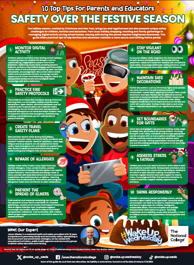Safety tips for Christmas