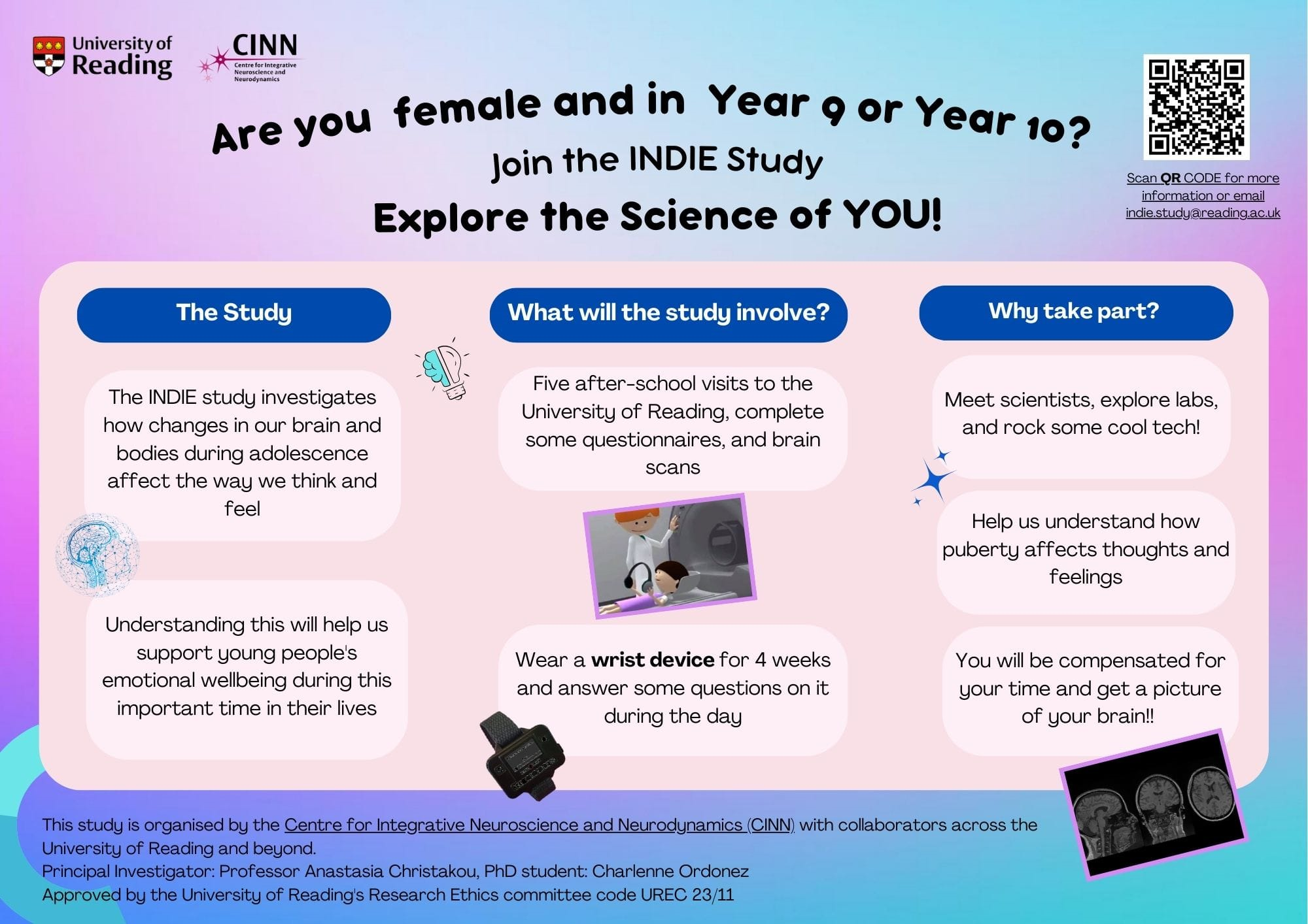 INDIE Study - University of Reading