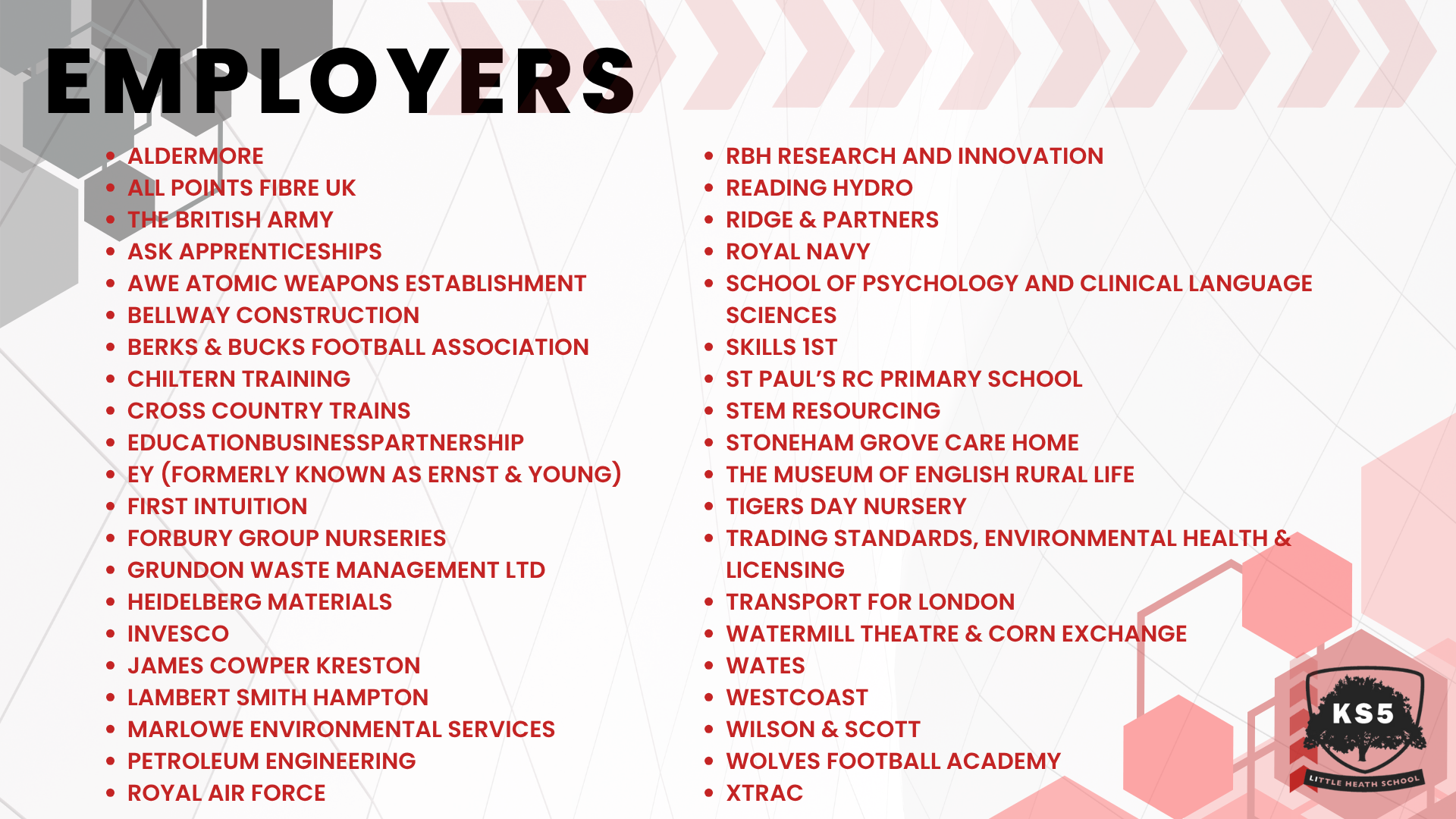 List of Companies who attended the Fair List of Companies who attended the Fair