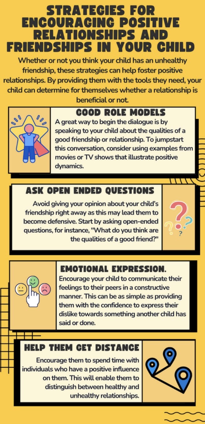 Encouraging positive relationships